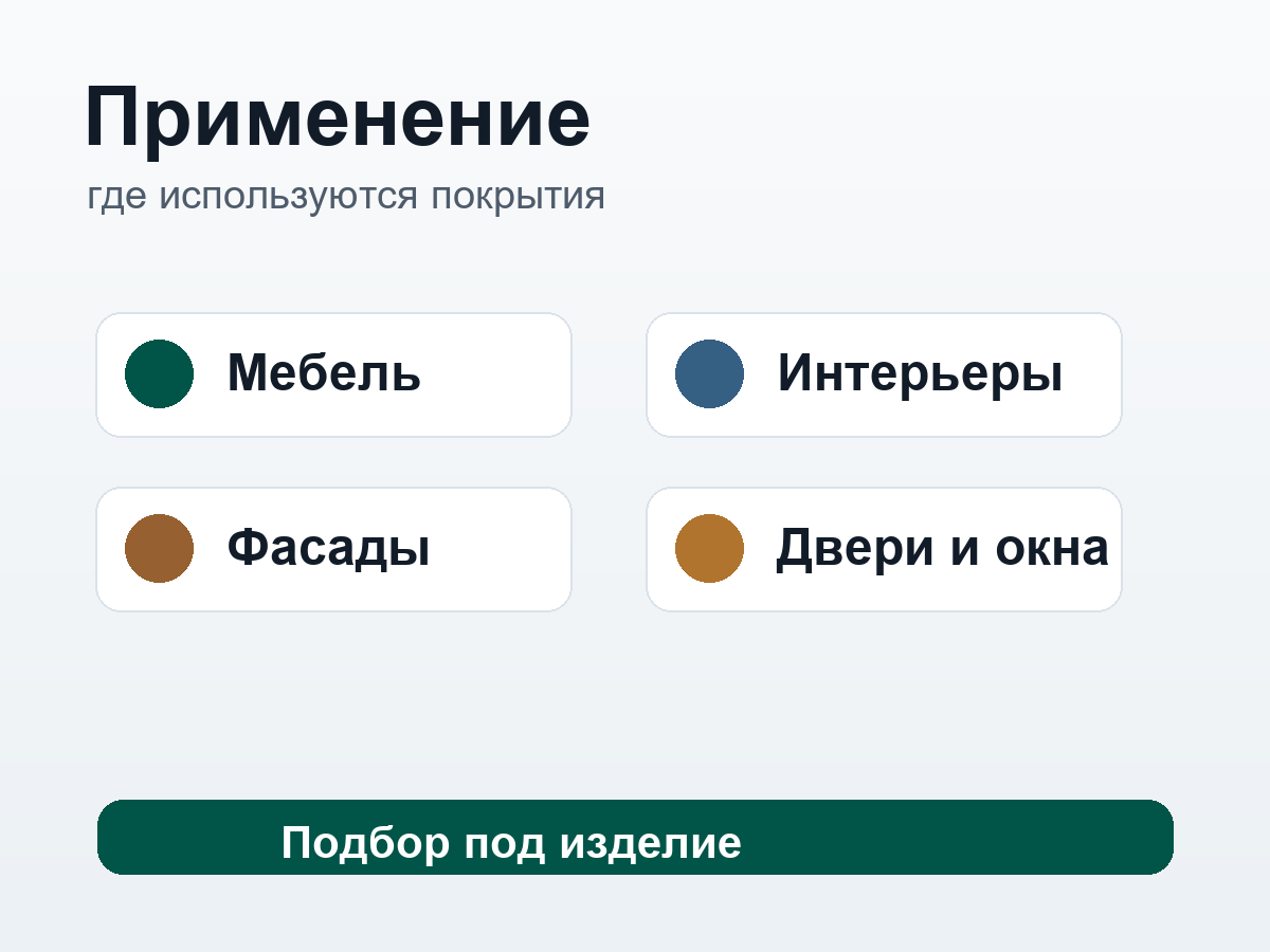 Сферы применения